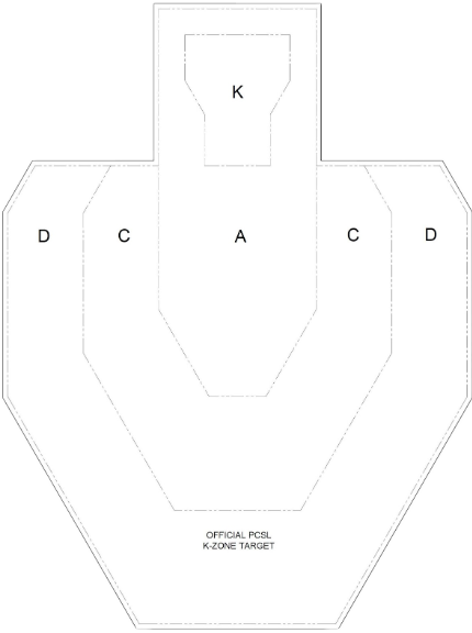 PCSL K-Zone target